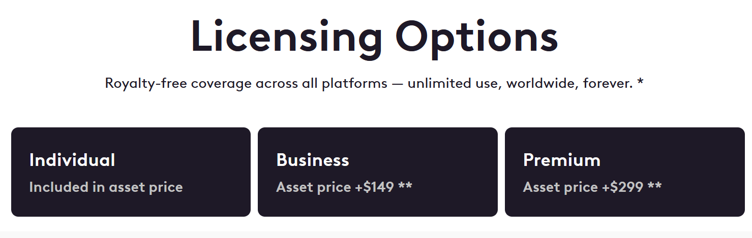 pond5 licensing tiers are expensive